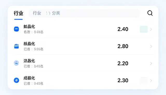 提升系统效率:行业分类导航选型建议